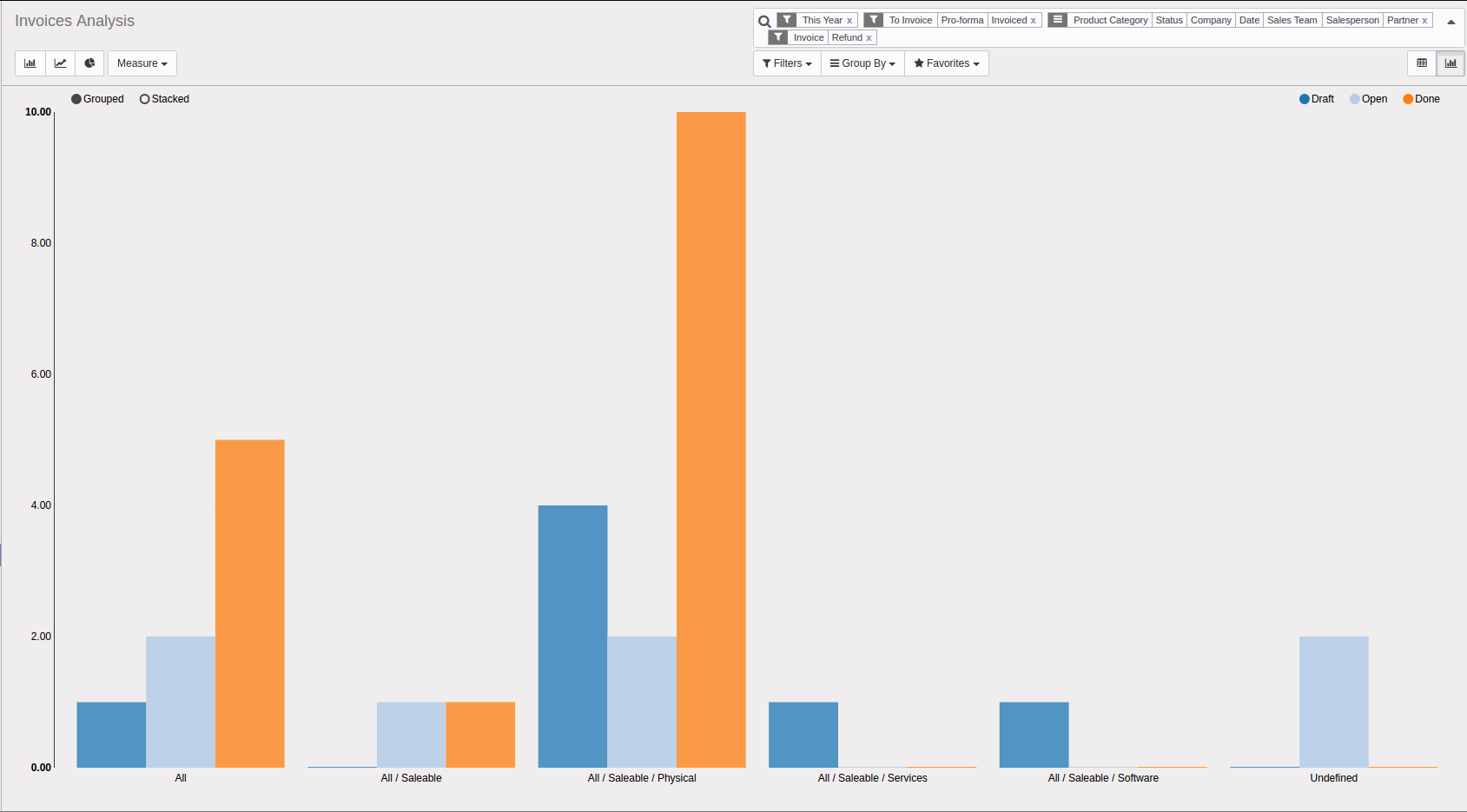 Odoo text and image block